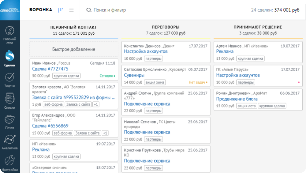 Так выглядит раздел «Сделки» в amoCRM. Источник: amocrm.ru